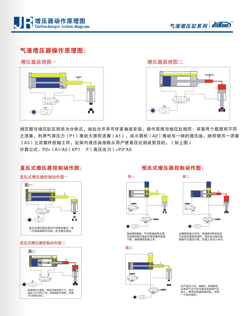 午夜久久福利小视频器工作原理