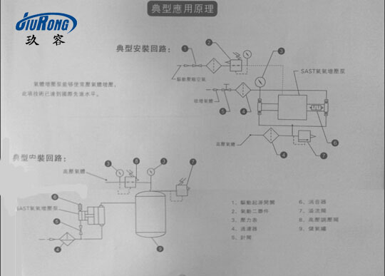国产午夜三级片典型應用原理