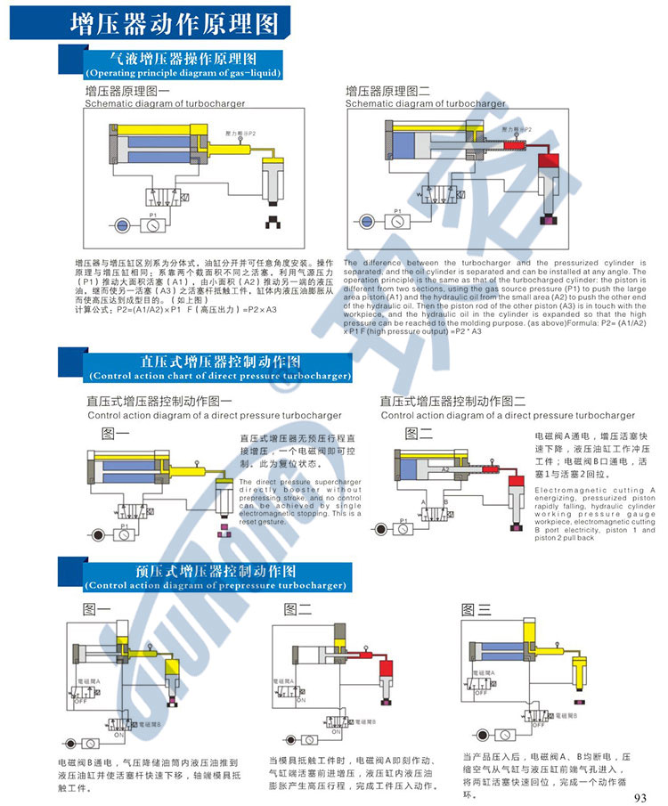 午夜久久福利小视频器工作原理圖