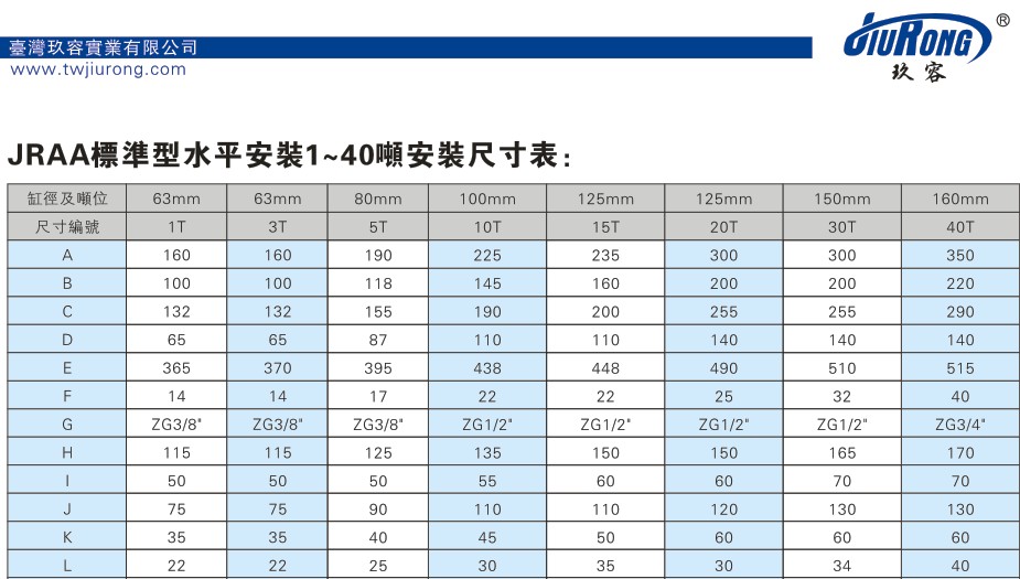 JRAA標準型1~40噸水平安裝午夜久久福利小视频缸安裝尺寸表