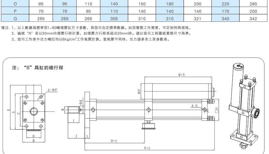 JRA標準型1~60噸午夜久久福利小视频缸外形尺寸
