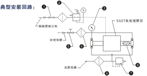 国产午夜三级片典型安裝回路圖