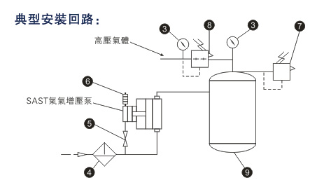 国产午夜三级片典型安裝回路圖