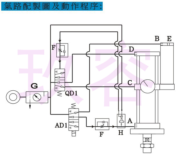 午夜久久福利小视频缸的氣路控製圖