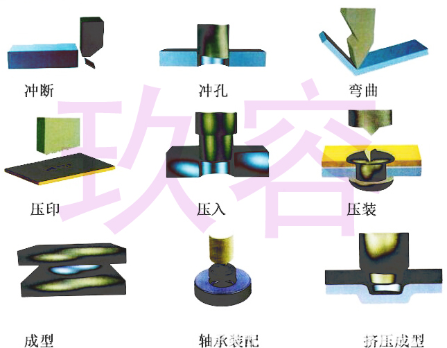 午夜久久福利小视频缸的應用行業