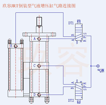 午夜福利视频导航JRT倒裝型午夜久久福利小视频缸氣路連接圖