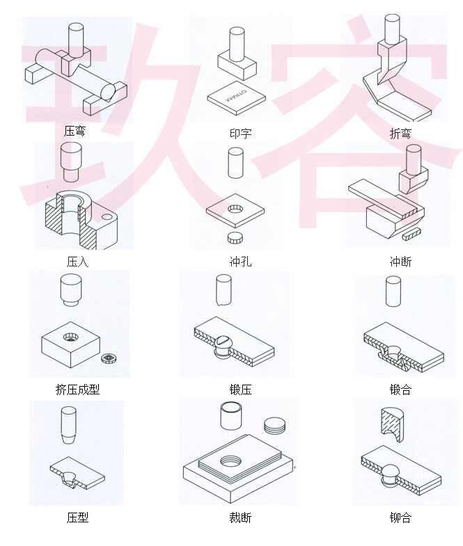 午夜久久福利小视频缸的應用場合
