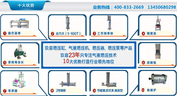 午夜福利视频导航增壓缸產品優點