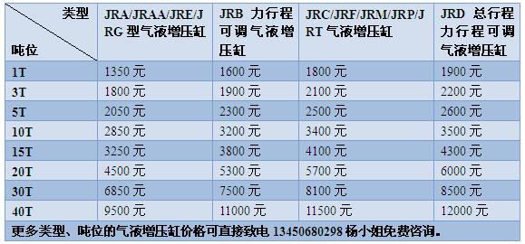 午夜福利视频导航午夜久久福利小视频缸價格表【2017最新版】