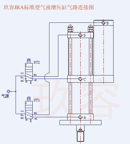 JRA標準型午夜久久福利小视频缸氣路連接圖