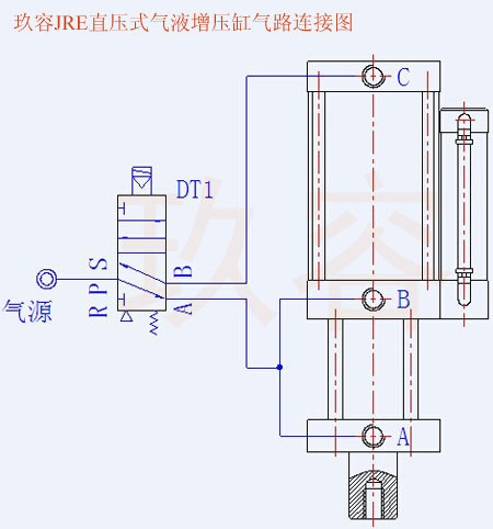 直壓式午夜久久福利小视频缸用法（動作順序）對照圖