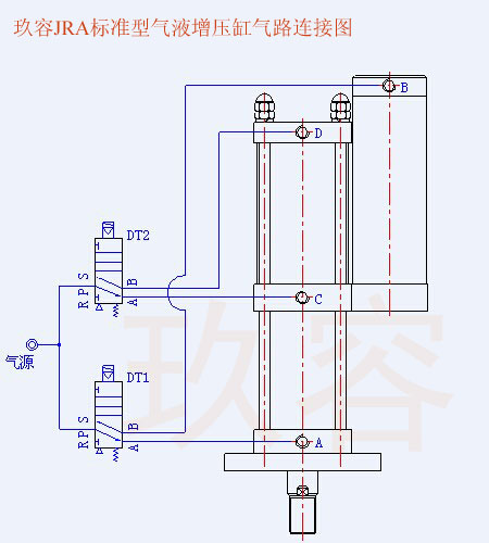 預壓式午夜久久福利小视频缸用法（動作順序）對照圖