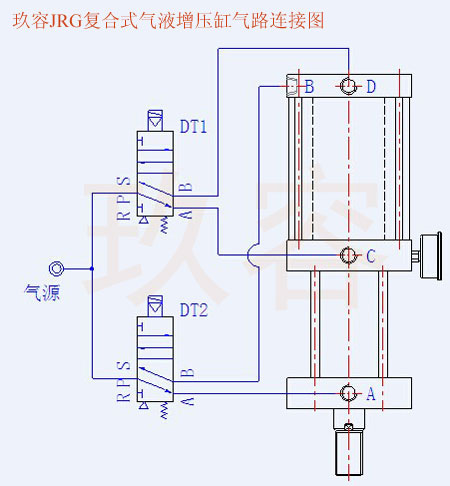 JRG複合式迷你型午夜久久福利小视频缸氣路連接圖