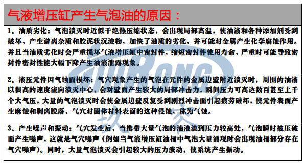 午夜久久福利小视频缸產生氣泡油的原因