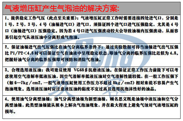 午夜久久福利小视频缸產生氣泡油的午夜成人APP网站