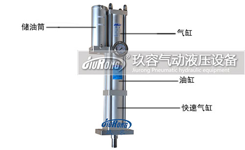 油氣隔離型午夜久久福利小视频缸結構說明