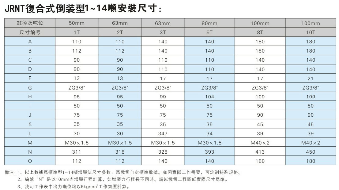 JRNT複合迷你倒裝型午夜久久福利小视频缸安裝尺寸表