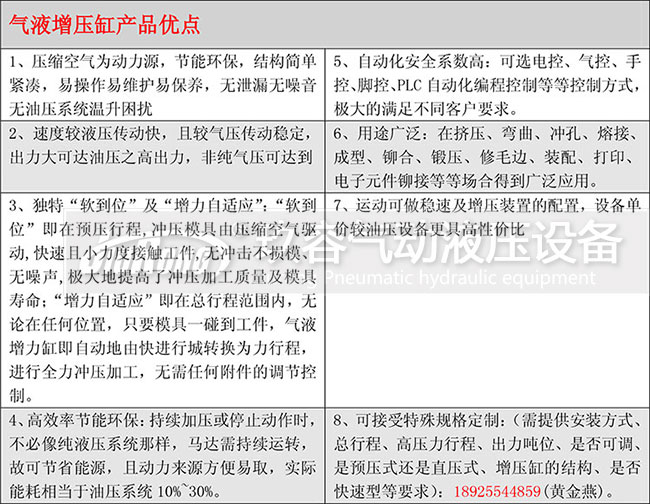 午夜久久福利小视频缸產品優點