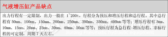 午夜久久福利小视频缸產品缺點