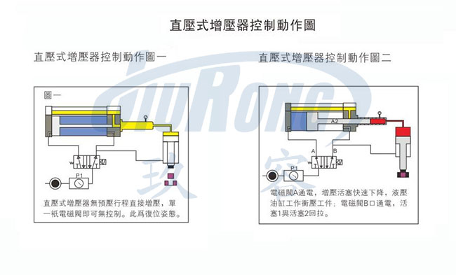 午夜福利视频导航直壓式午夜久久福利小视频器控製圖