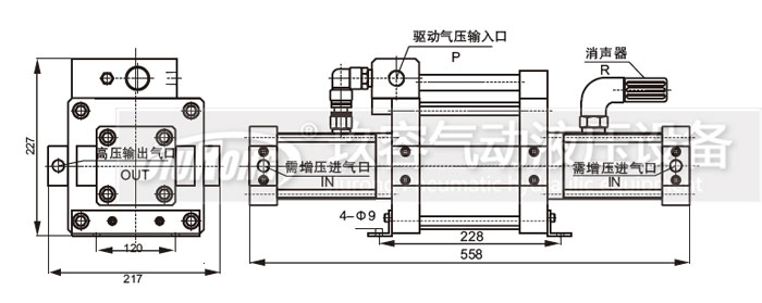雙頭單作用国产午夜三级片詳細安裝接口說明
