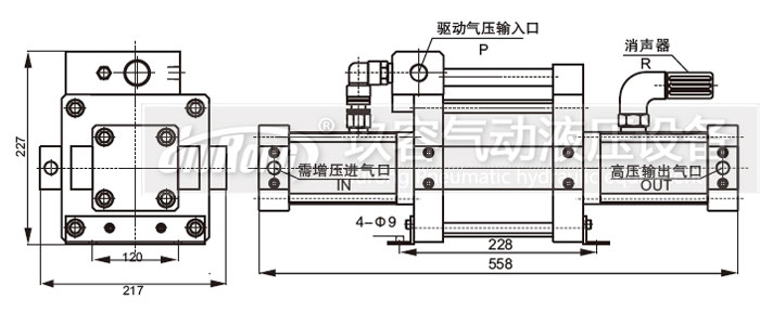 雙頭雙作用国产午夜三级片詳細安裝接口說明