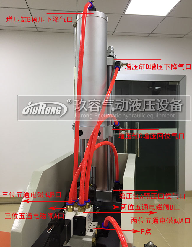 午夜久久福利小视频缸4個氣口和電磁閥接法圖