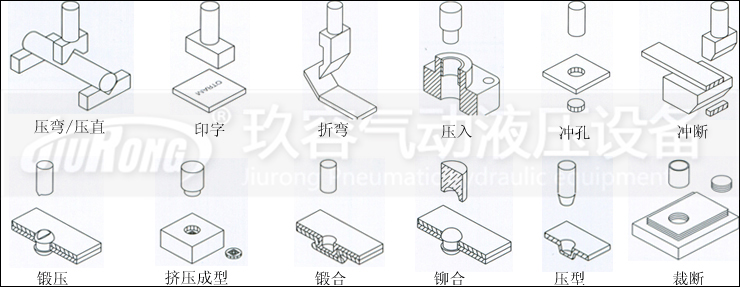 午夜久久福利小视频缸應用範圍