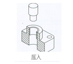 午夜久久福利小视频缸壓入作用範例