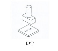 午夜久久福利小视频缸印字作用範例