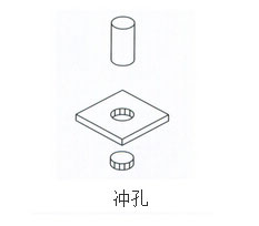 午夜久久福利小视频缸衝孔作用範例