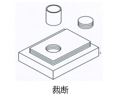 午夜久久福利小视频缸裁斷作用範例