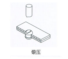 午夜久久福利小视频缸鍛壓作用範例