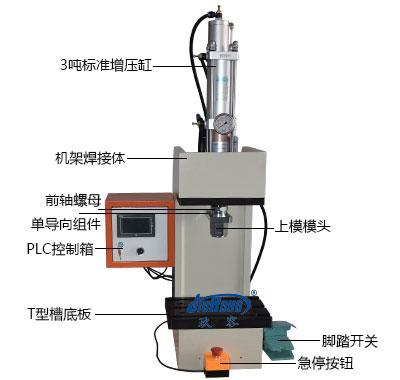 半弓型午夜久久福利小视频機不帶底座產品細節說明