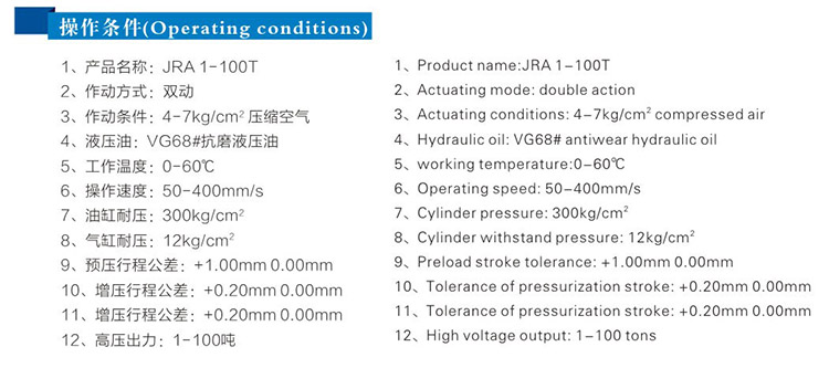 JRA標準型午夜久久福利小视频缸操作條件