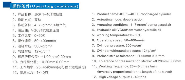 JRP緊湊型並列式午夜久久福利小视频缸操作條件