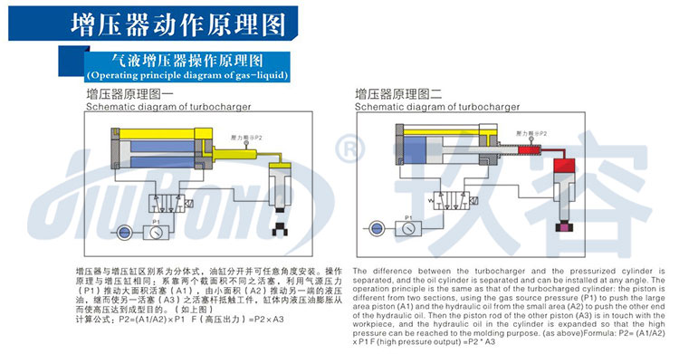 午夜久久福利小视频器工作原理