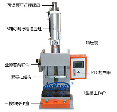 6噸半弓型午夜久久福利小视频機產品細節