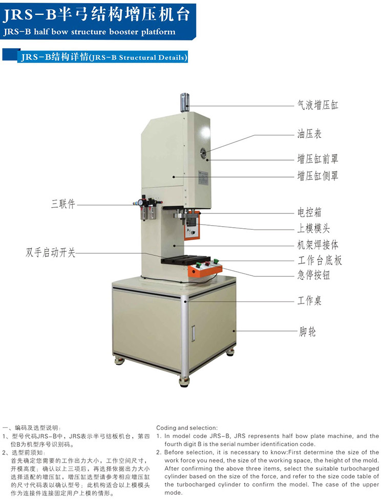 10噸半弓型午夜久久福利小视频機產品結構說明