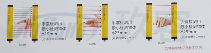 午夜福利视频导航JRI午夜久久福利小视频缸衝壓機光幕傳感器