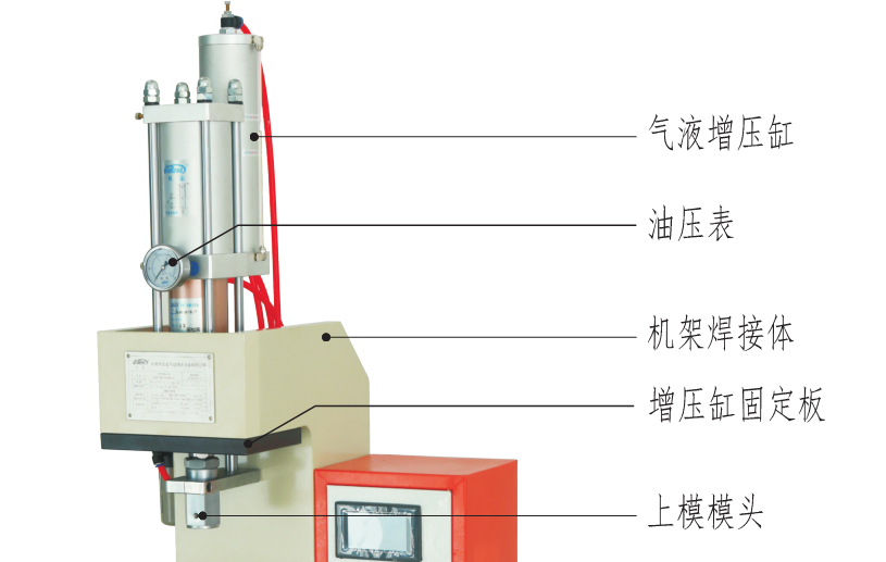 午夜久久福利小视频機上模模頭