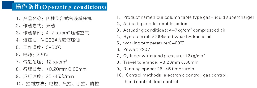 四柱二板午夜久久福利小视频機操作條件