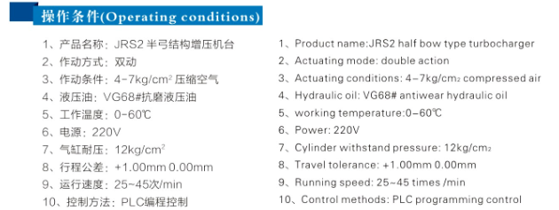 JRX半弓形壓力可調午夜久久福利小视频機操作條件