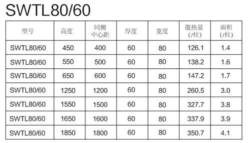 銅鋁複合国产午夜三级片具體參數